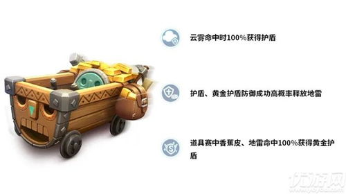 (疯狂矿场真的假的)疯狂矿车无敌版：掌握无敌技巧，畅享极致赛车冒险体验