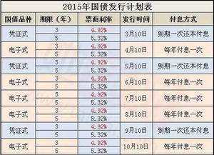 (多可比发售时间)全面解析多可比发售日期的影响因素及市场反应