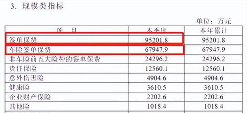 全面解析大富豪3增资攻略：提升财产与策略的实用技巧与心得分享