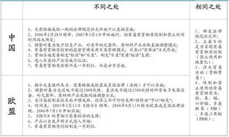 获取最新更新的法律法规大全10000条，详尽全面的法律资讯等你来探索