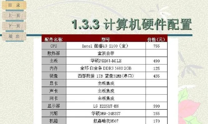 日常办公电脑配置推荐，助你高效工作，提升办公效率，轻松应对日常工作需求。