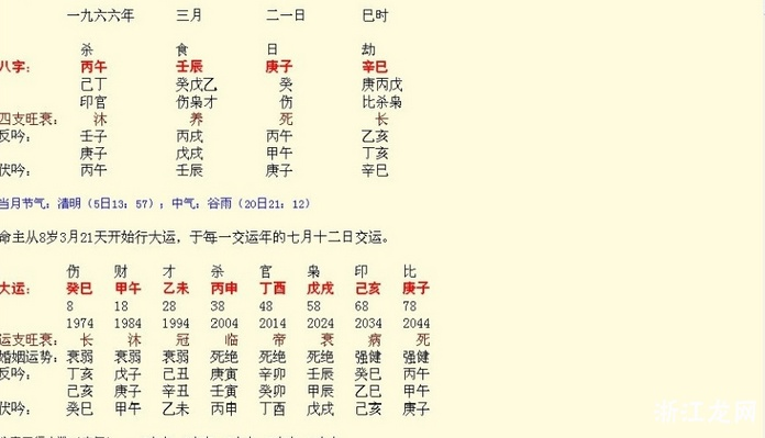 (免费算命算命最准的免费网站在线算命)探秘未来：在线电脑免费算命网站提供的准确预测与指引服务