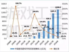 (游戏载体什么意思)深入解析游戏载体的含义及其在现代游戏文化中的重要性