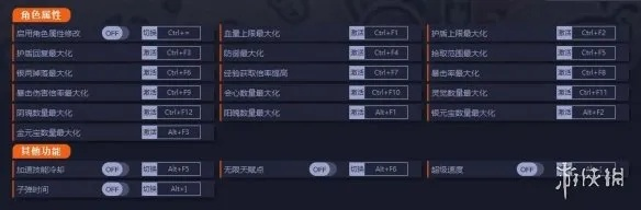 绯石之心辅助器作弊菜单版：游戏辅助工具，助您轻松取得胜利！