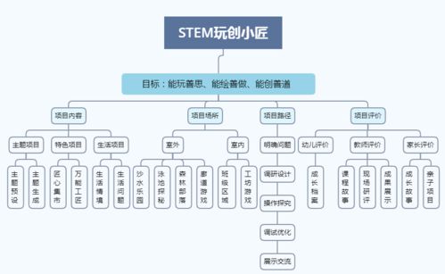 (灵敏的嗅觉是什么意思)灵嗅的回响在生活中有什么实际应用及潜在价值探讨