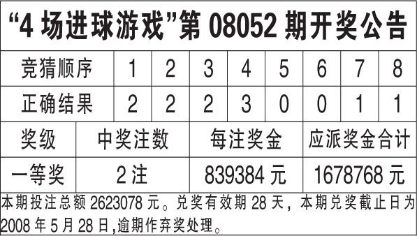 全网最精准香港资料|经典解答解释落实_修订集.4.582