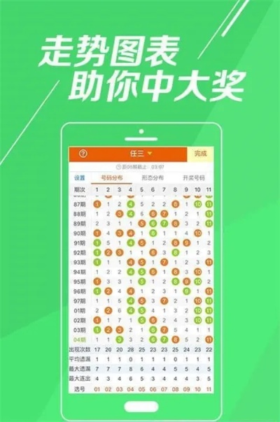 二肖中特期期期精选的技巧分享|探索智慧生活的新方式_预售版.0.588