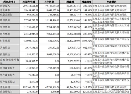 494949最快开奖结果+香港|定量解答解释落实_娱乐版IPHONE.4.959