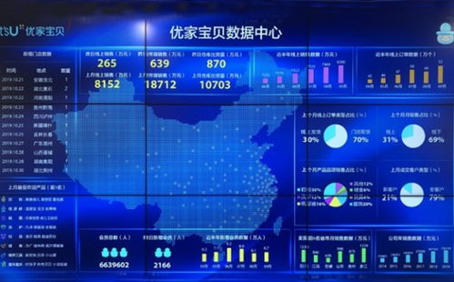澳门内部群资料免费大全|探索未知世界的新视角_显示型.5.100