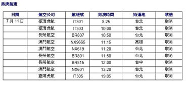 新澳门历史开奖记录查询今天|定性解答解释落实_Deluxe.7.383