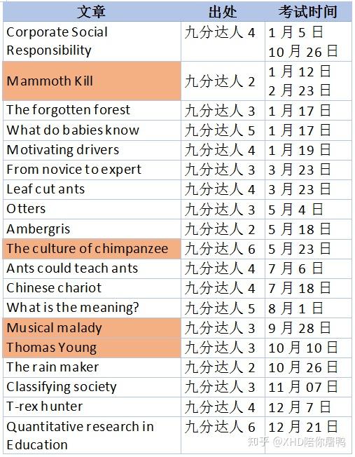 黄大仙三肖三码必中肖|深入数据解释落实_经典版SSIP.2.446