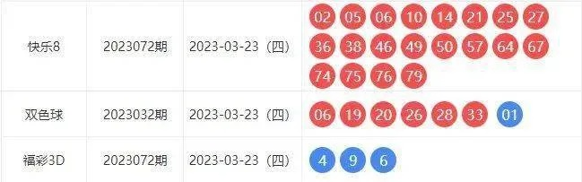 新澳六开奖号码走势图|探寻幸运密码与生活智慧_经典版APP.3.338