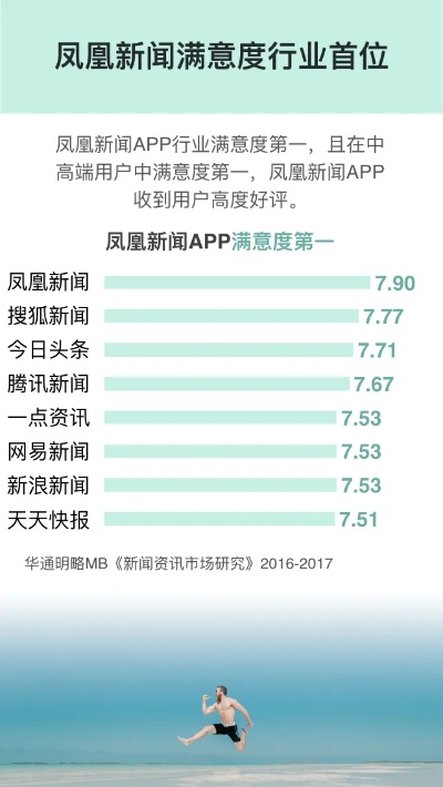 014921凤凰网最权威的版本|可靠解答解释落实_ios2.602