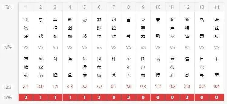 新澳6开彩开奖号码查询|探索城市隐秘角落的魅力_优惠版.3.935